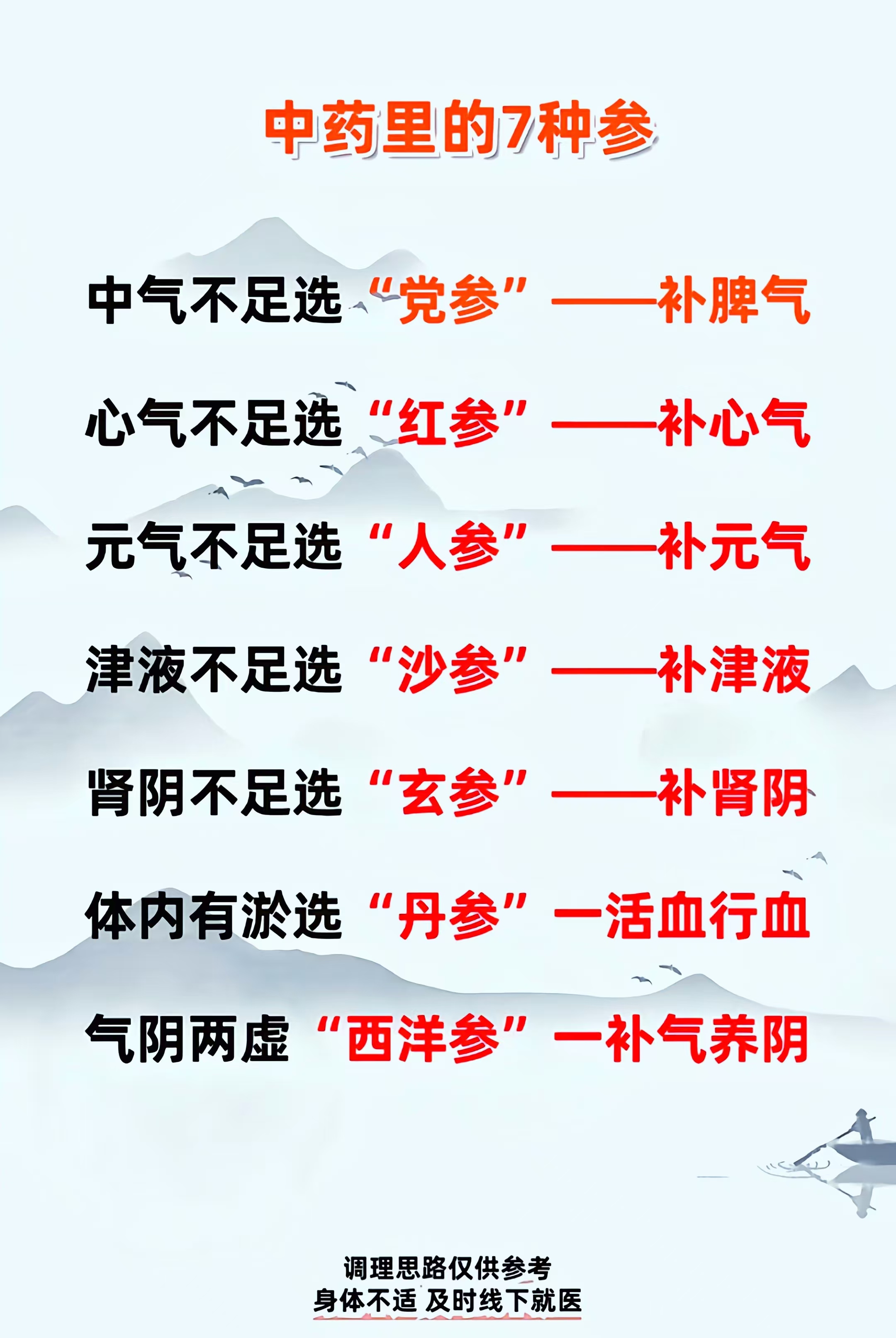 Taiji ginseng formula (efficacy and function of Taiji ginseng and eating method)
